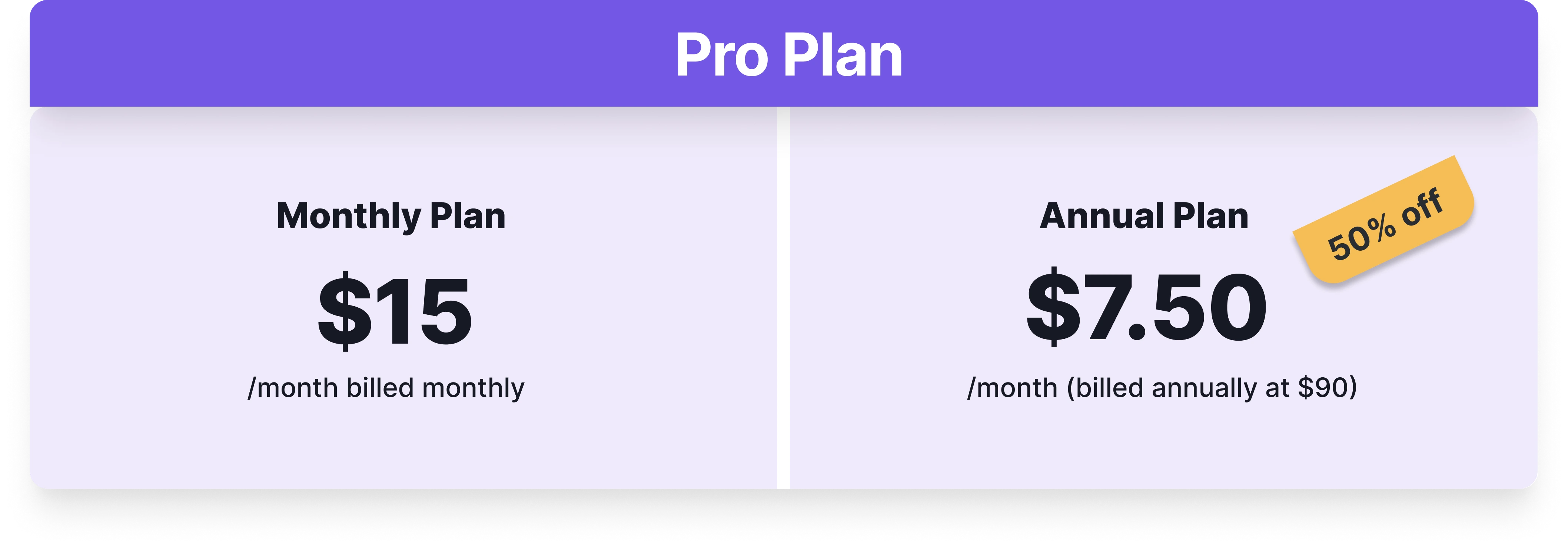 Image showing the differance between  yearly and annual plans for Pro plan 