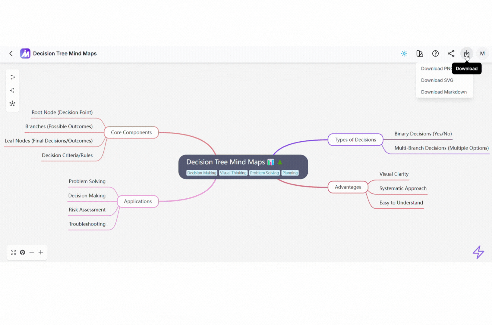 GIF showing a mind map being exported as a high-quality PNG image for easy sharing and printing.