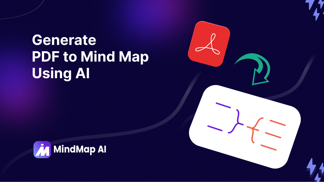 Generate PDF to Mind Map Using AI