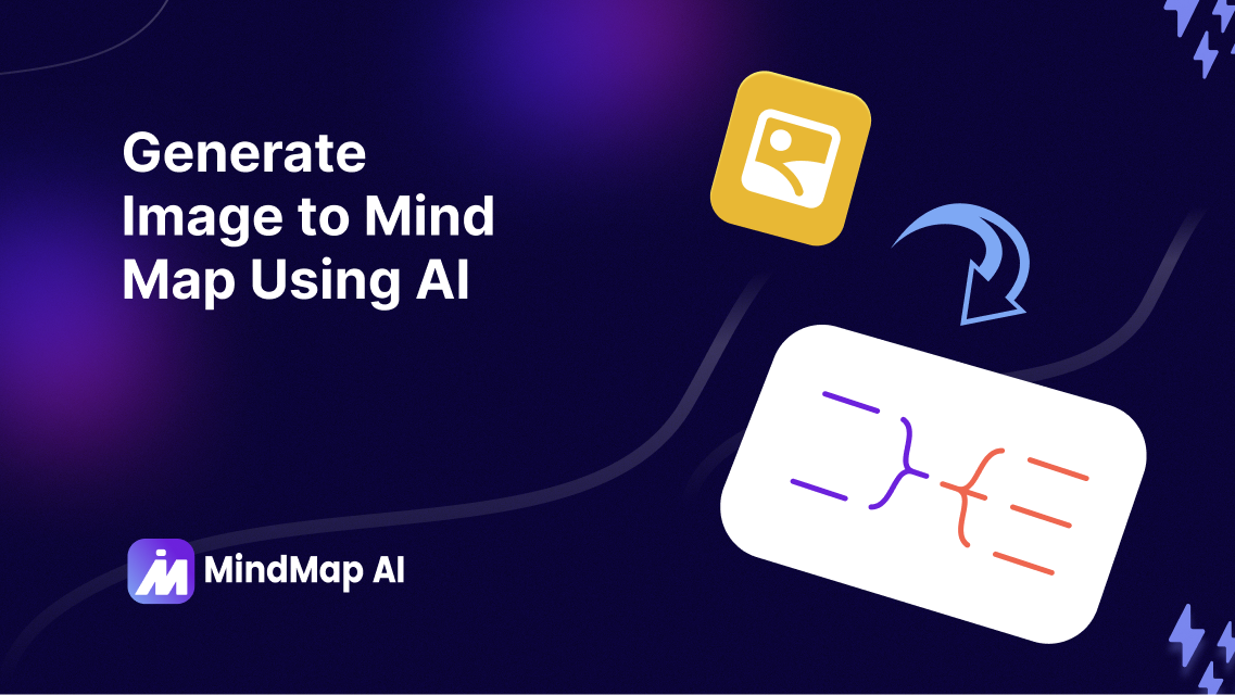 Generate Image to Mind Map Using AI