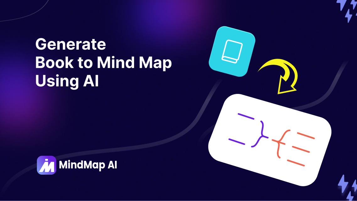 Generate Book to Mind Map Using AI