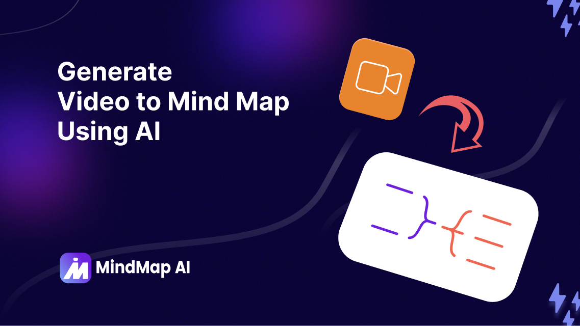 Generate Video to Mind Map Using AI