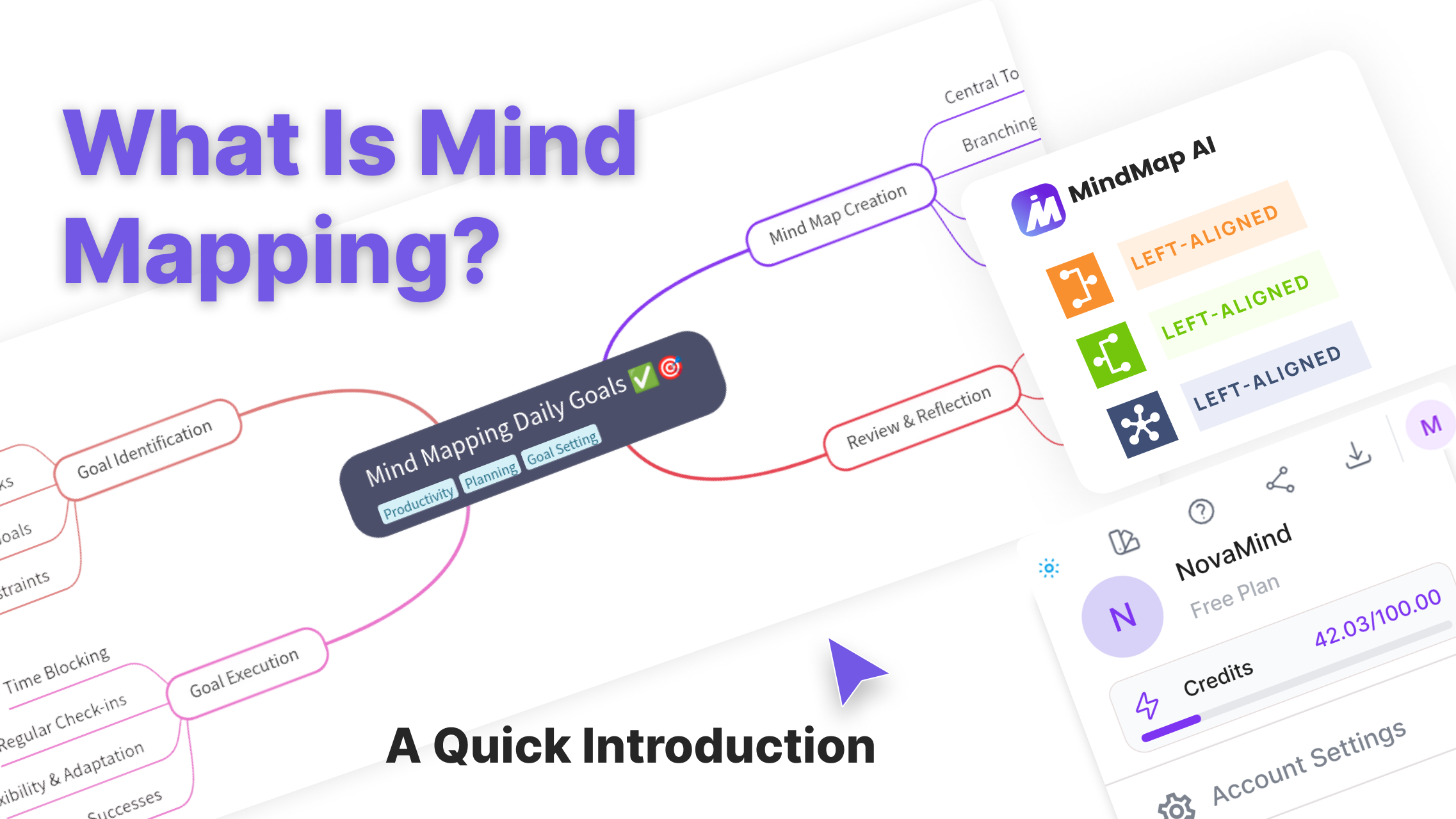 What Is Mind Map? An Introduction to Mind Mapping and How to Use I