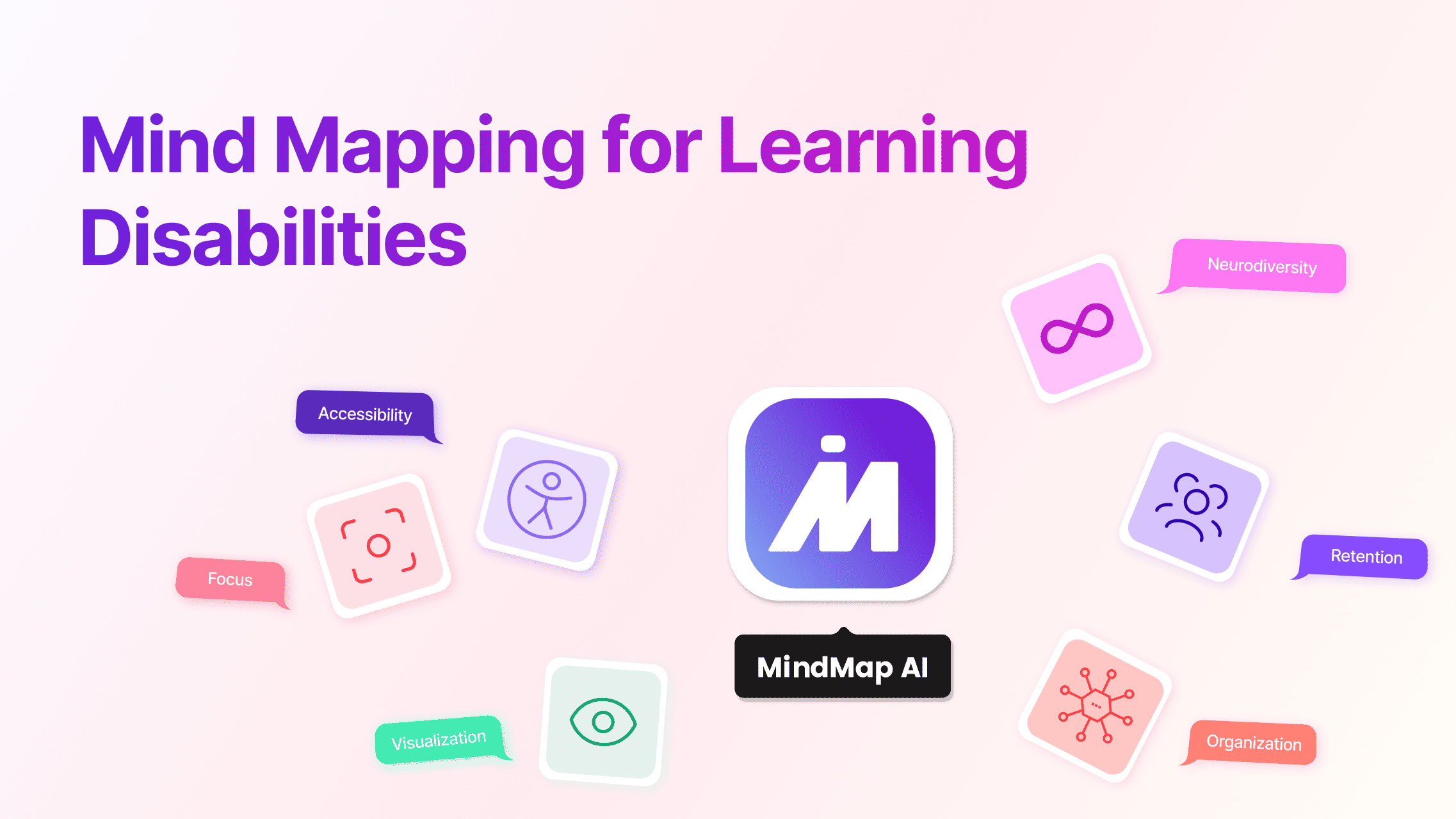 How Mind Mapping Helps Students with Learning Disabilities Succeed