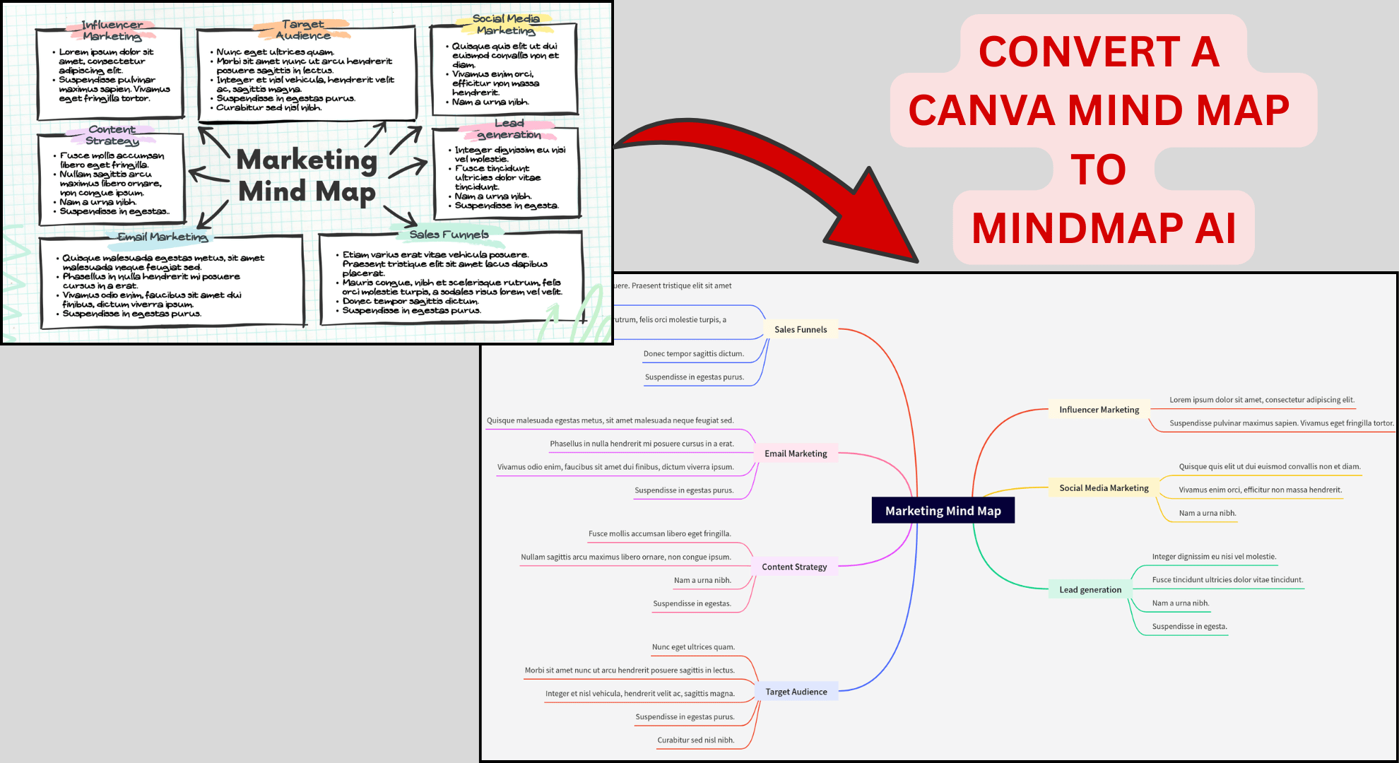 Convert a Canva Mind Map to MindMap AI