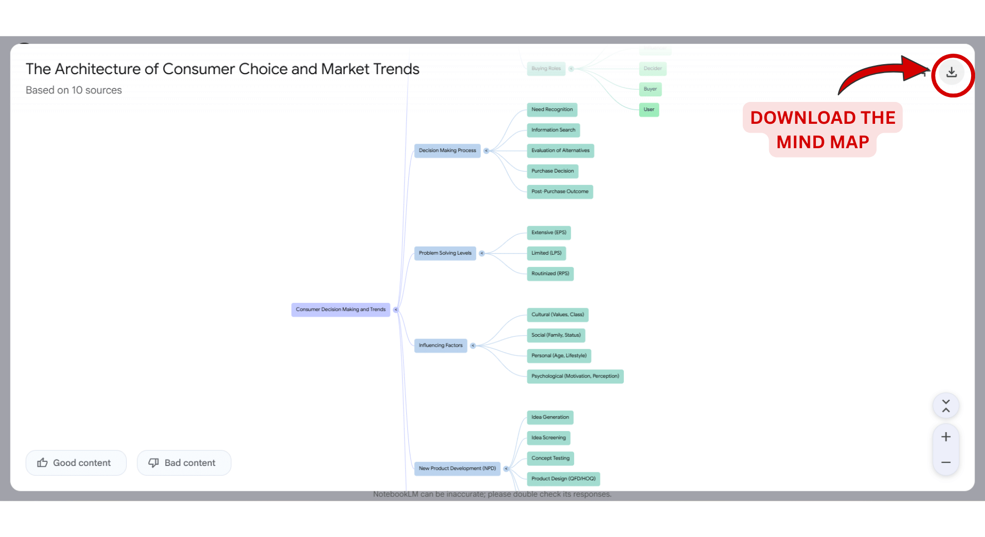 Download the NotebookLM mind map as an image