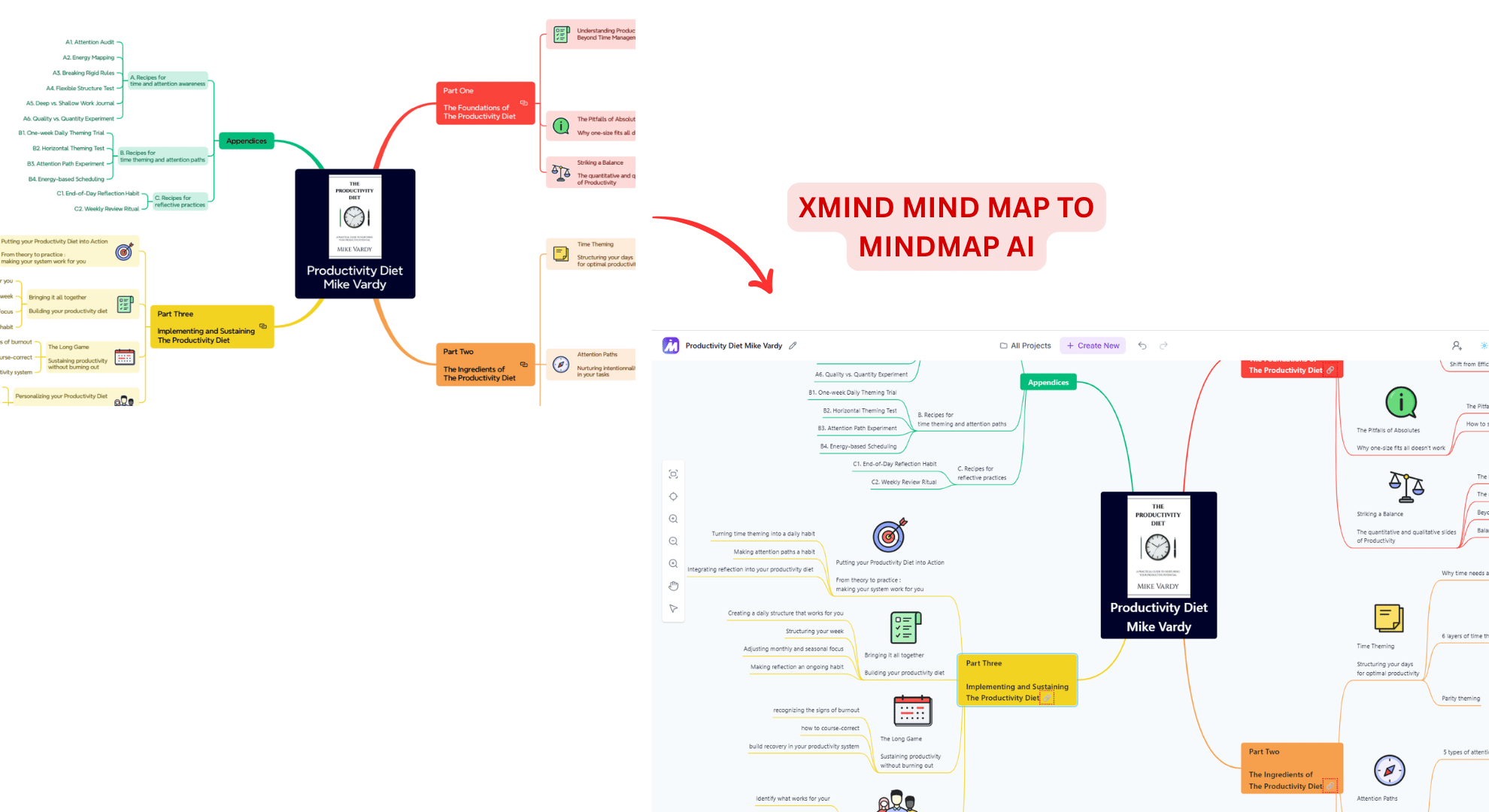 XMind mind map converted to MindMap AI