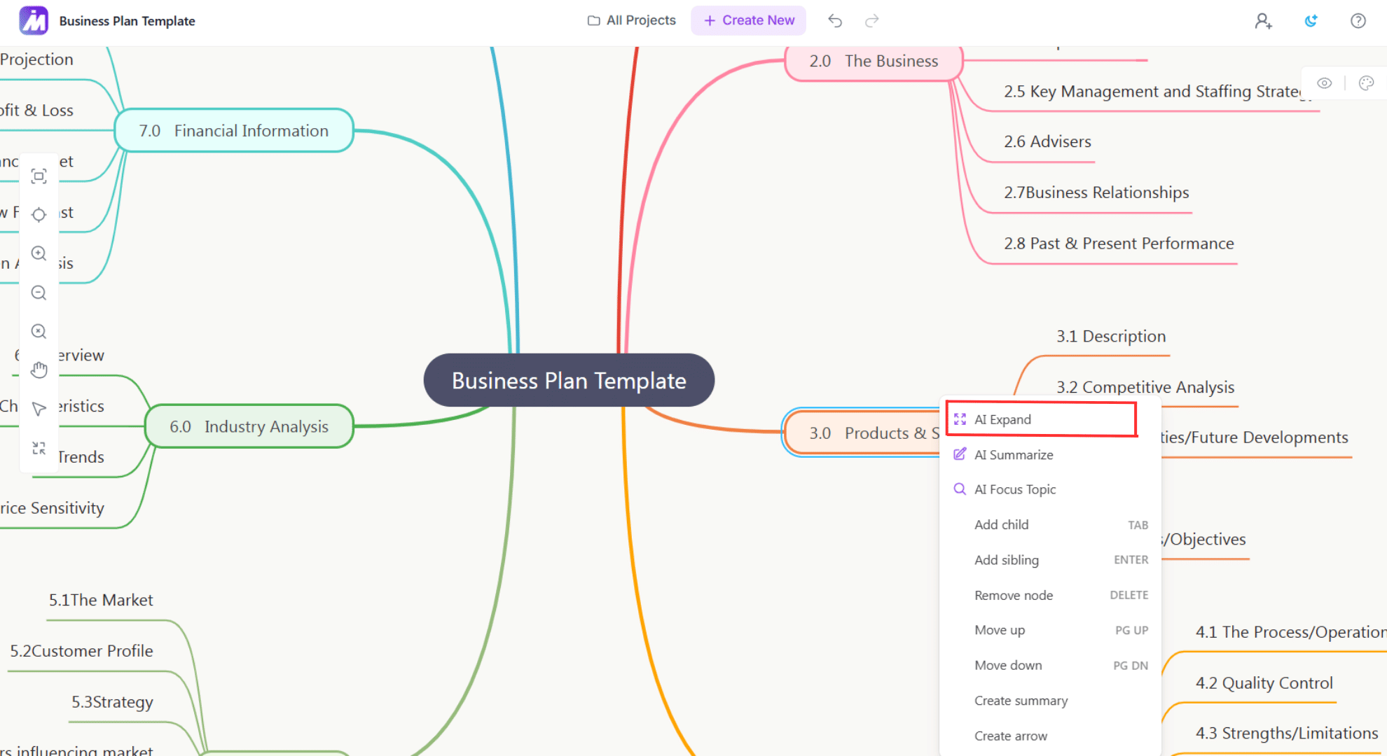 Generate breakthrough subtopics for any node