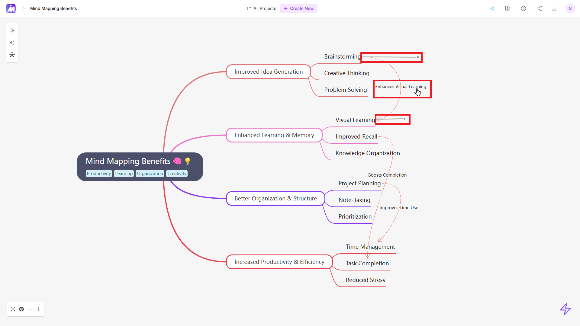 Request a Mind Map with Second-Order Connections