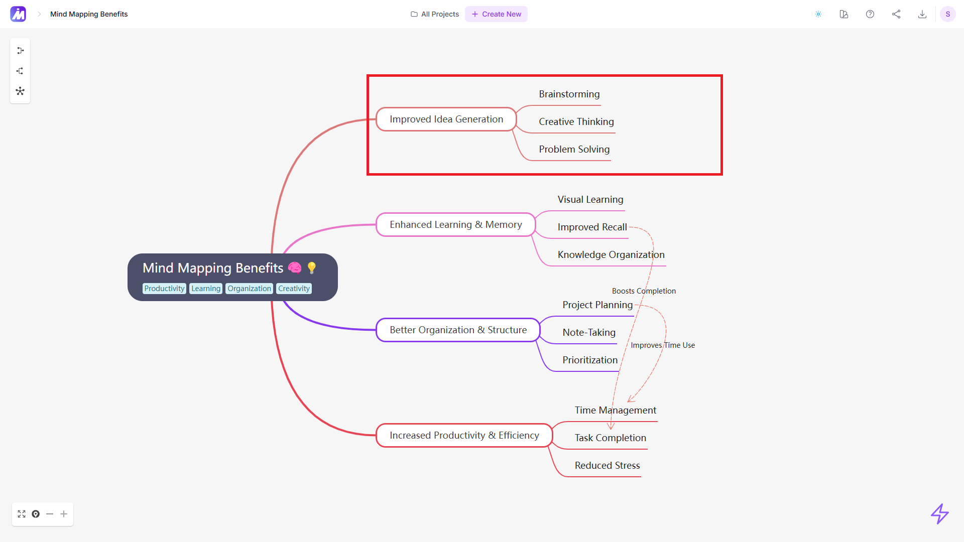 Request a Mind Map with Second-Order Connections