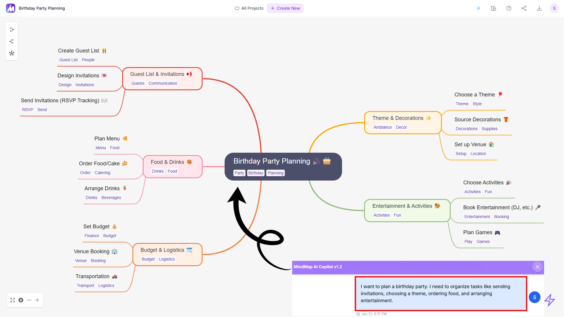 Mind Map image showing prompt