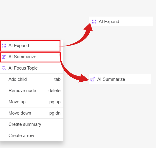 Mind Map image showing prompt