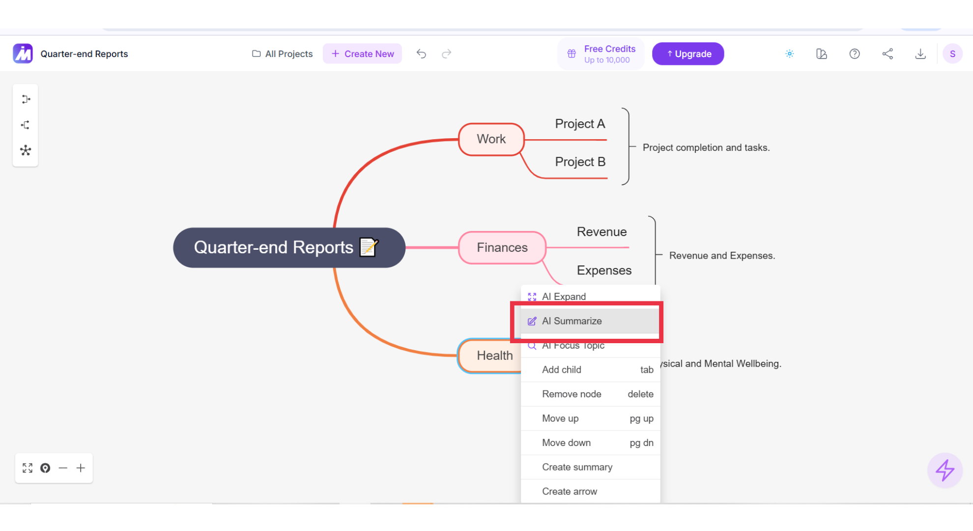 Screenshot of MindMap AI summarising priority branches in one click
