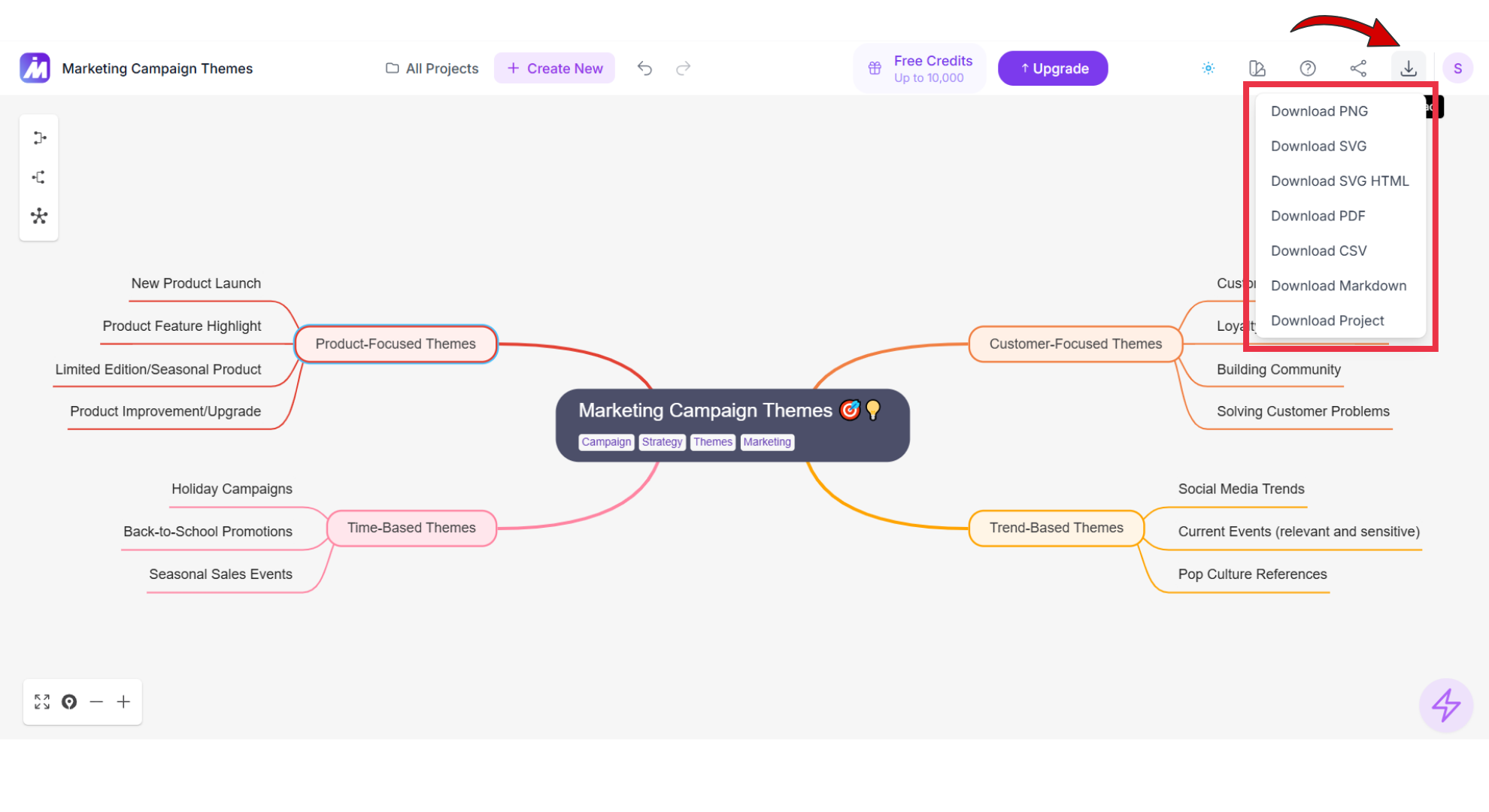 Export menu listing PNG, SVG, PDF, CSV, Markdown, and full-project options