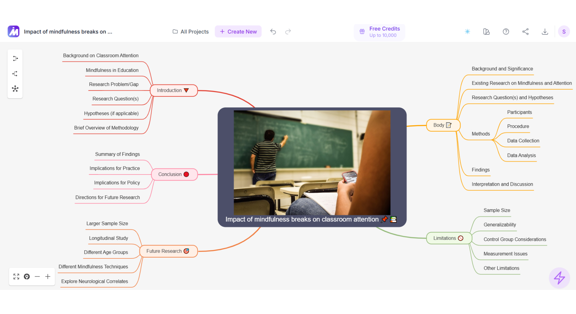 Mindmap AI visually organized mind map screenshot