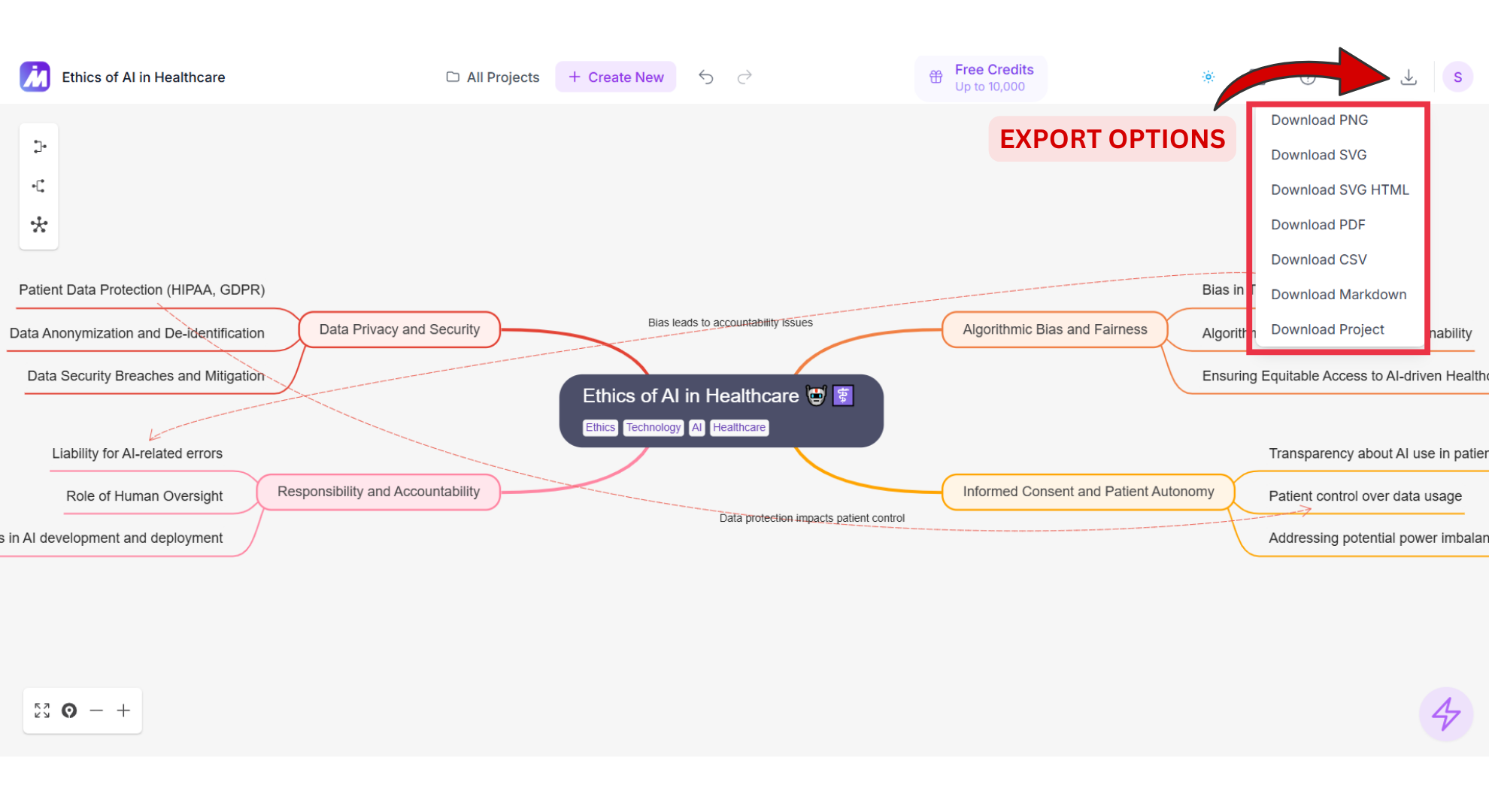 Export options Screenshot of Mindmap AI