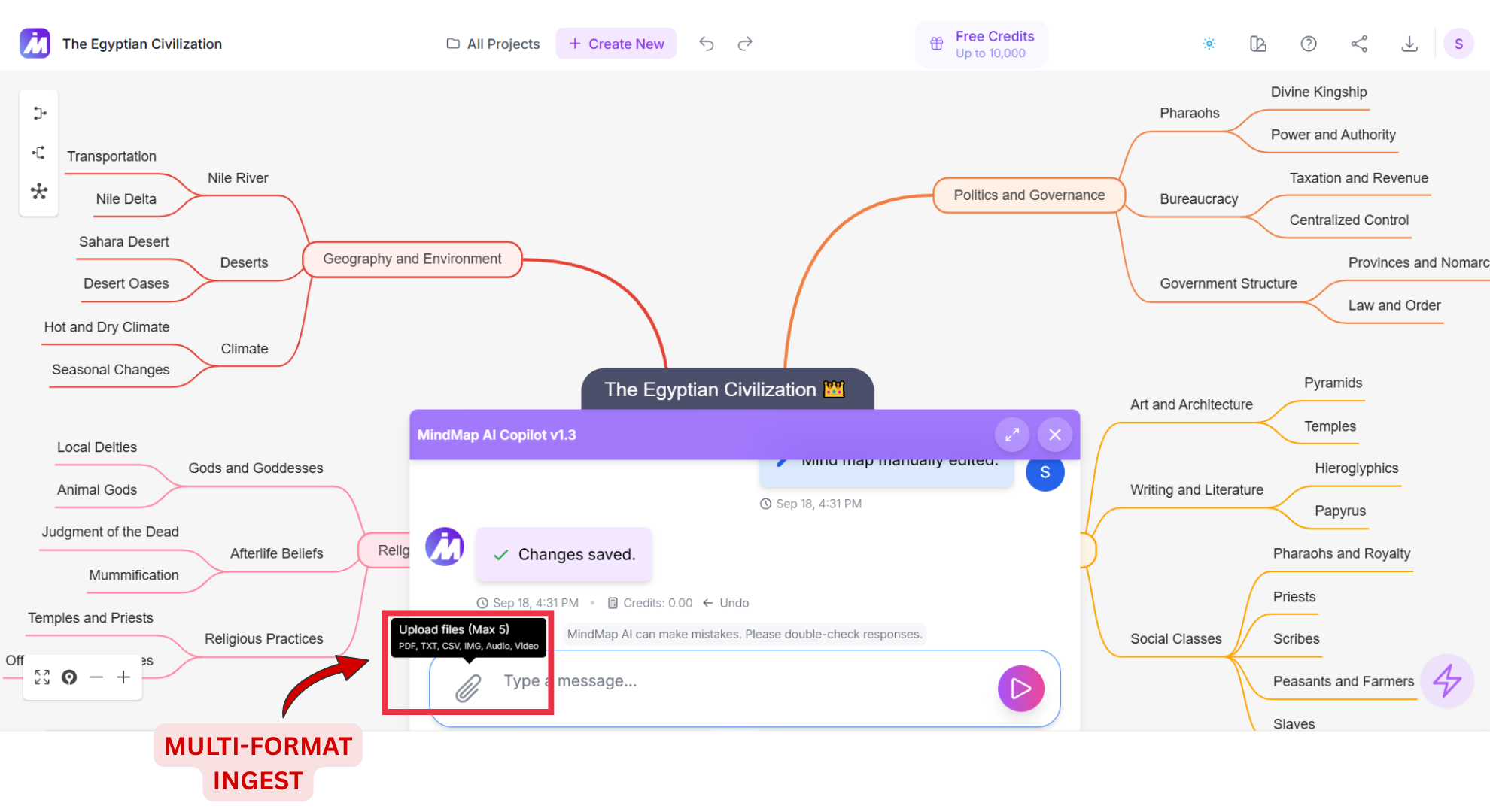 Multi-format input screenshot of Mindmap AI