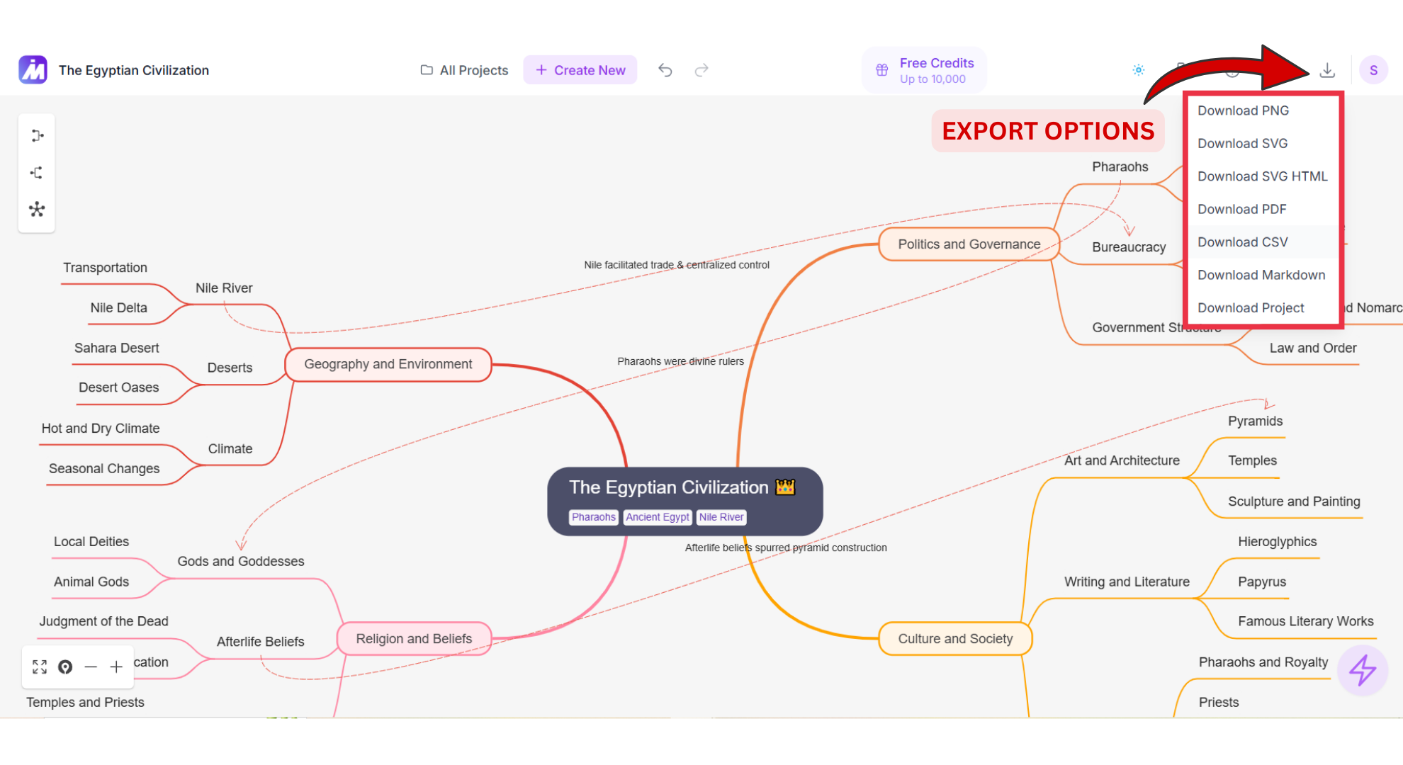 Export options screenshot of Mindmap AI