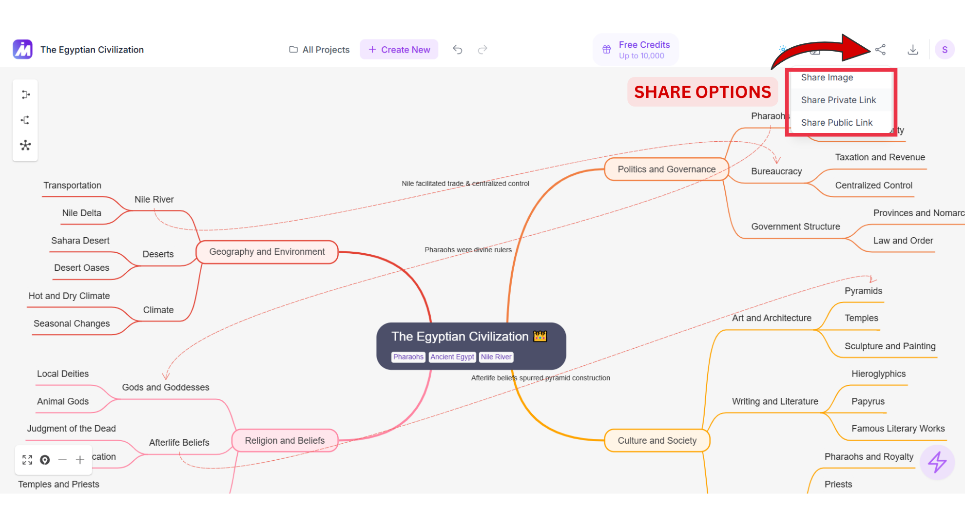 Share options screenshot of Mindmap AI