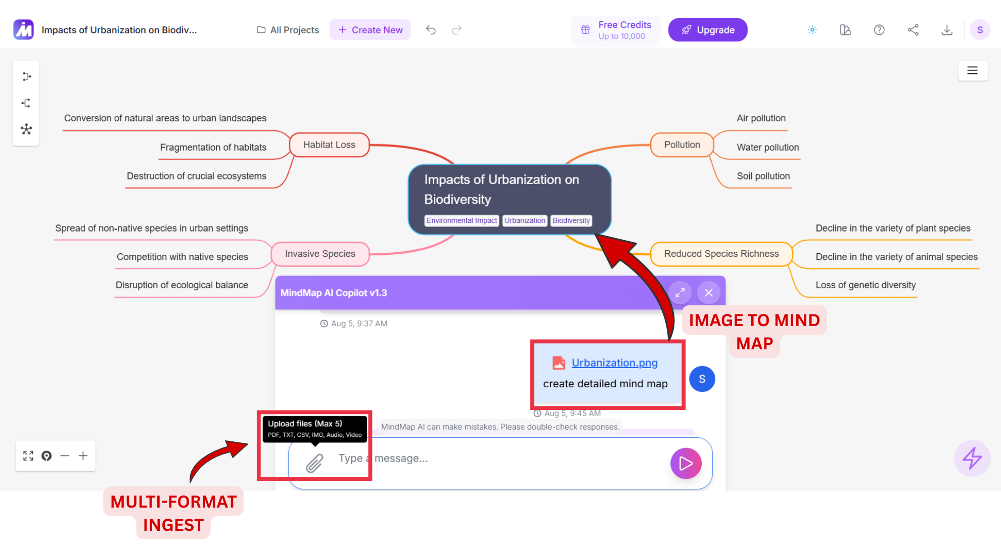 MindMap AI Multi-format ingest and image to mind map Screenshot