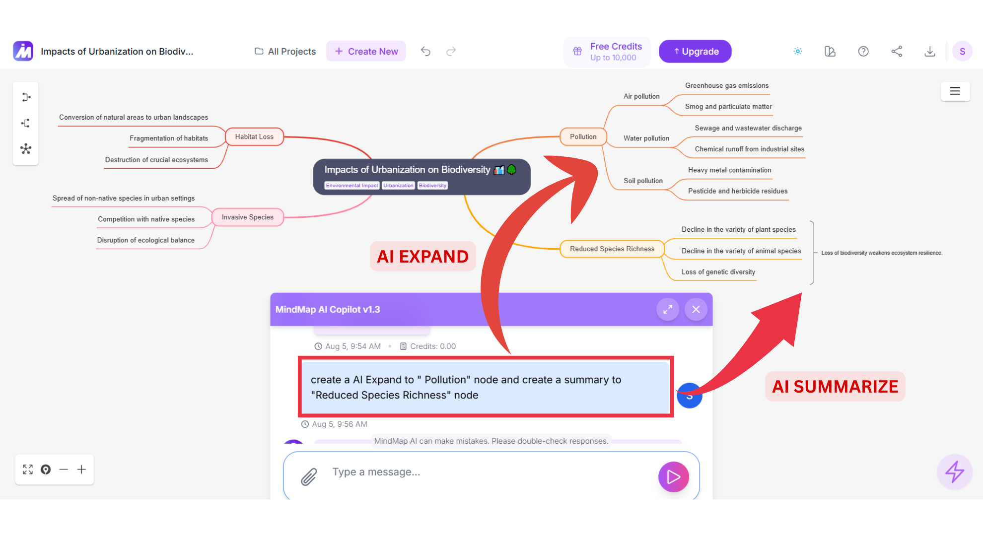 MindMap AI Copilot chat AI expand and AI Summarize Screenshot