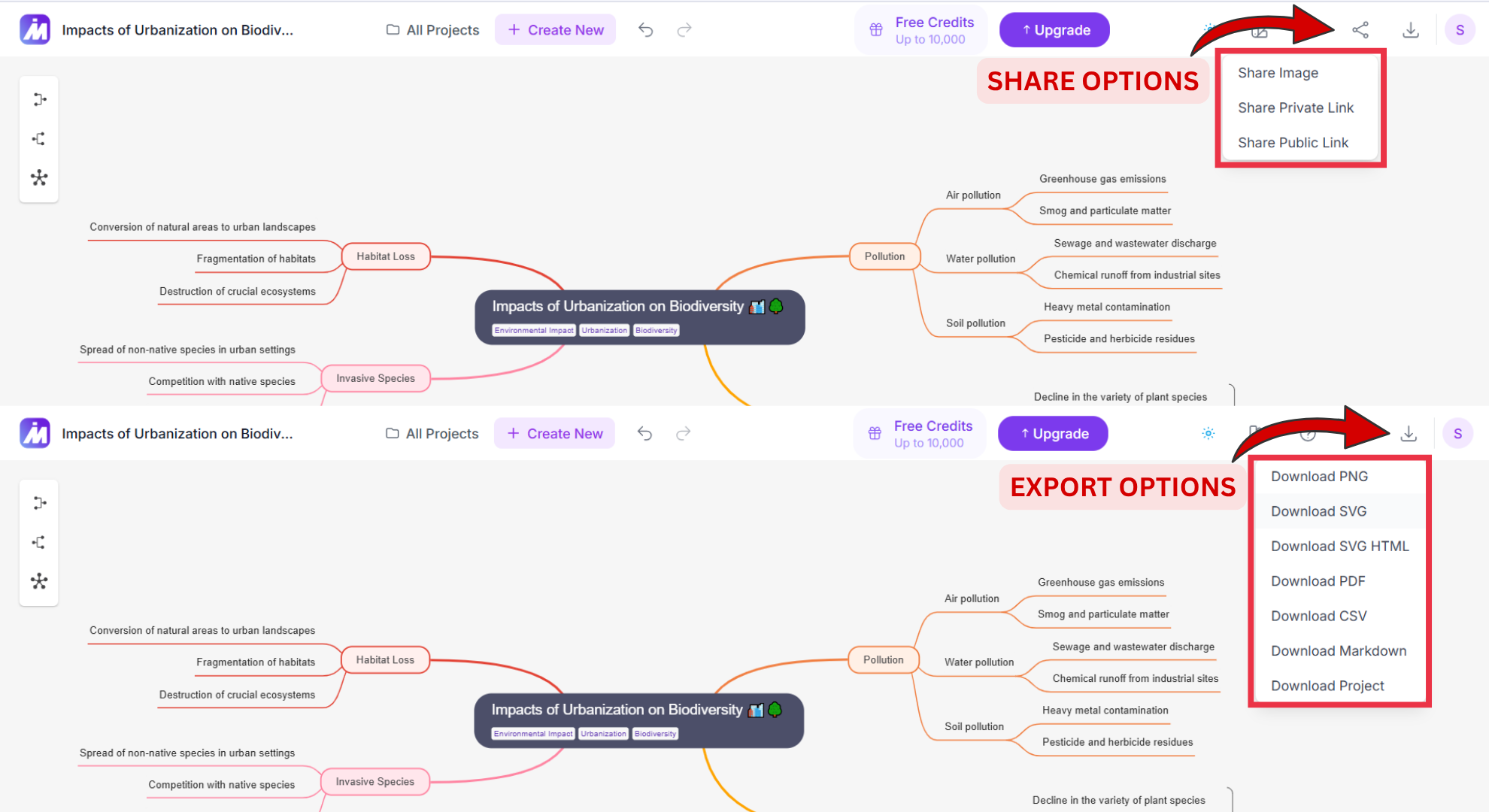MindMap AI Share options and Export options Screenshot