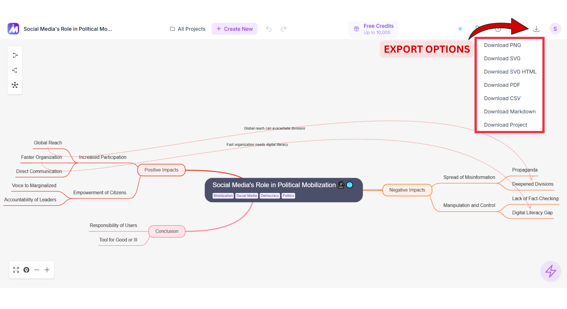 MindMap AI Export options screenshot