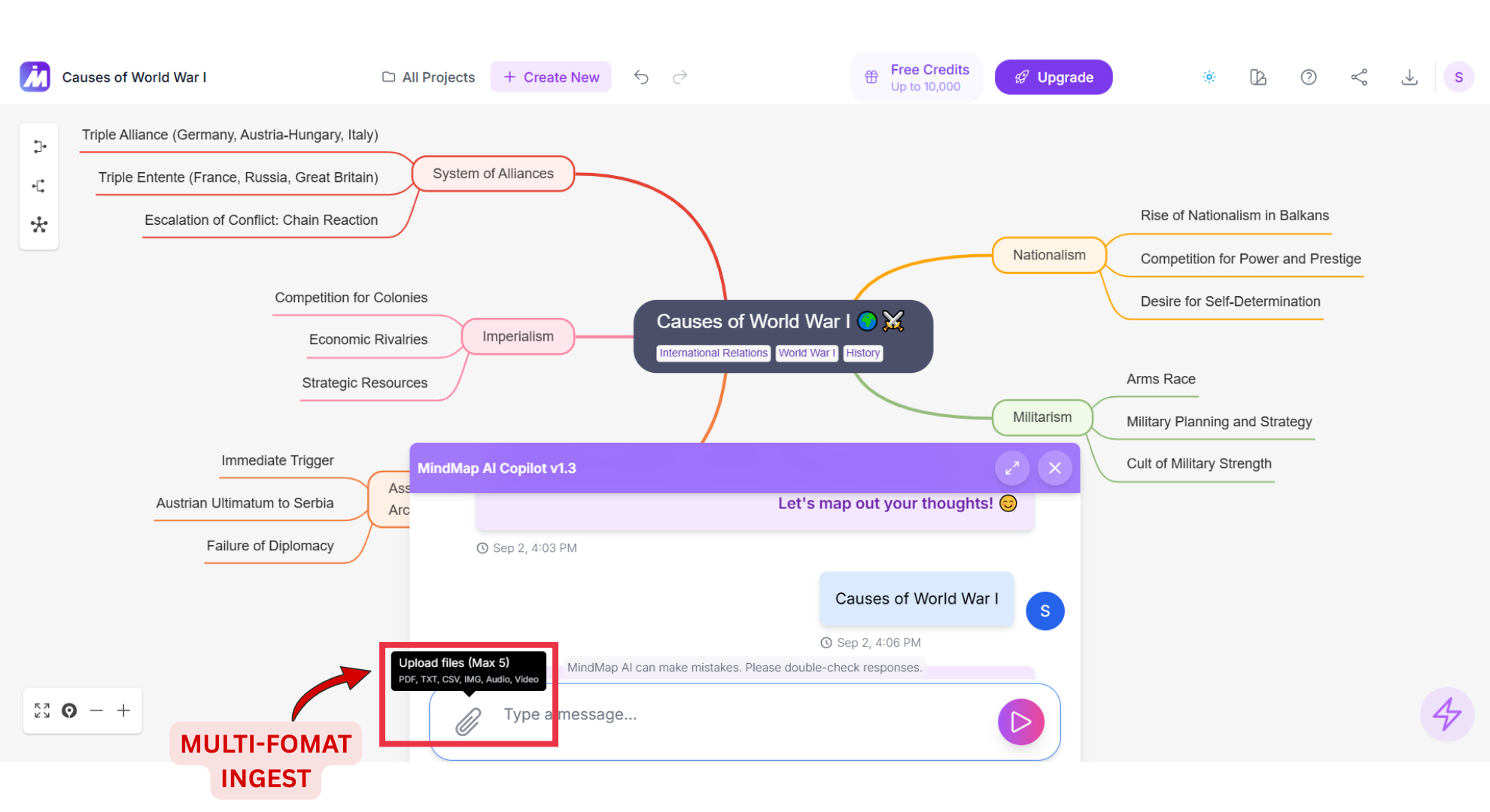 Multi-Format Ingest Screenshot of MindMap AI
