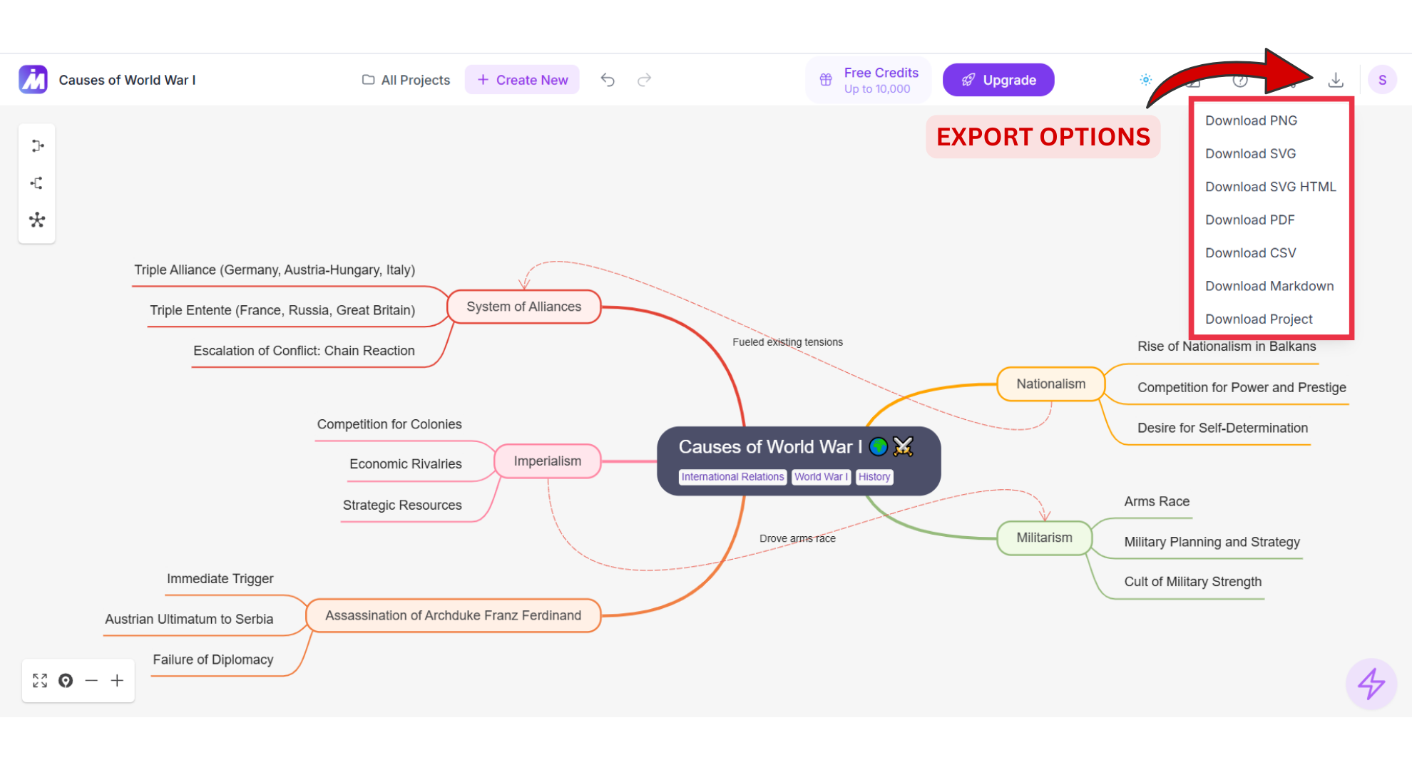 Export options Screenshot of MindMap AI