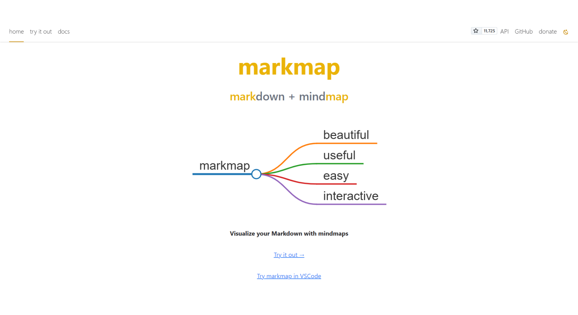 Markmap tool home screen screenshot