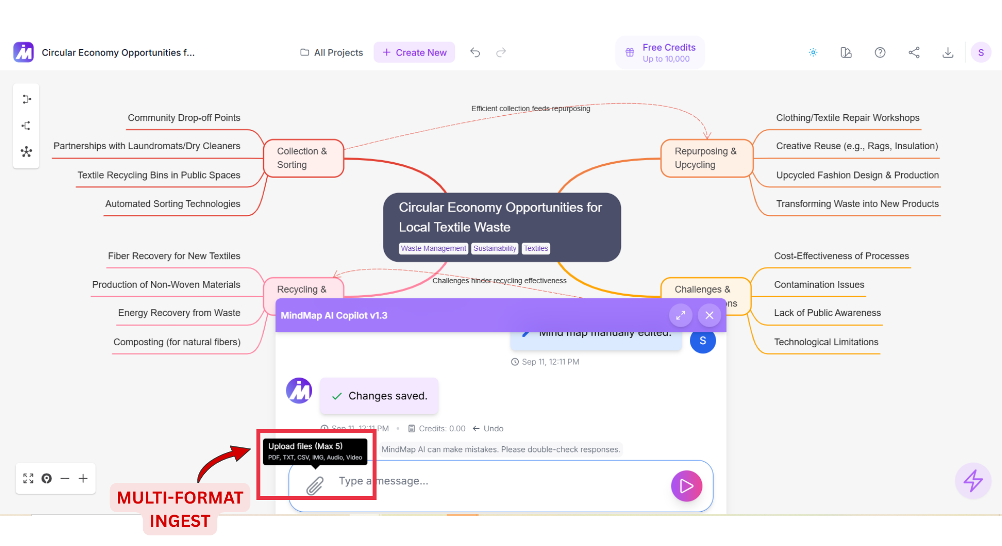 Multi-format ingest screenshot of Mindmap AI
