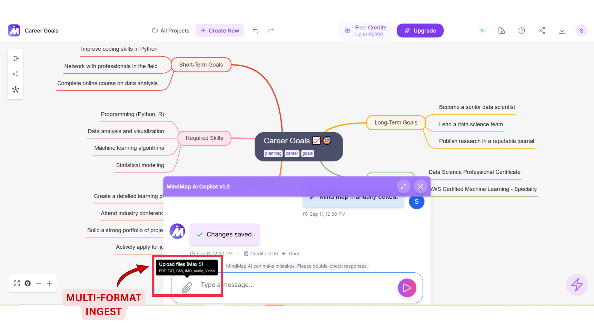 Multi-format ingest screenshot of Mindmap AI