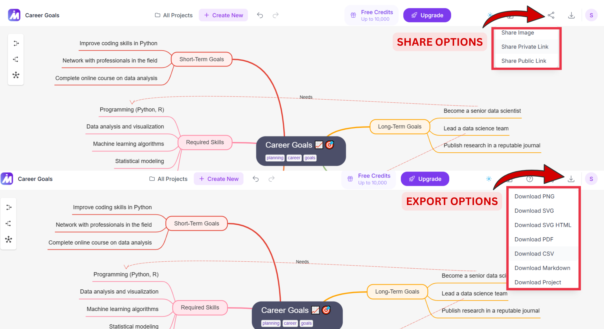 Share and export options screenshot of Mindmap AI