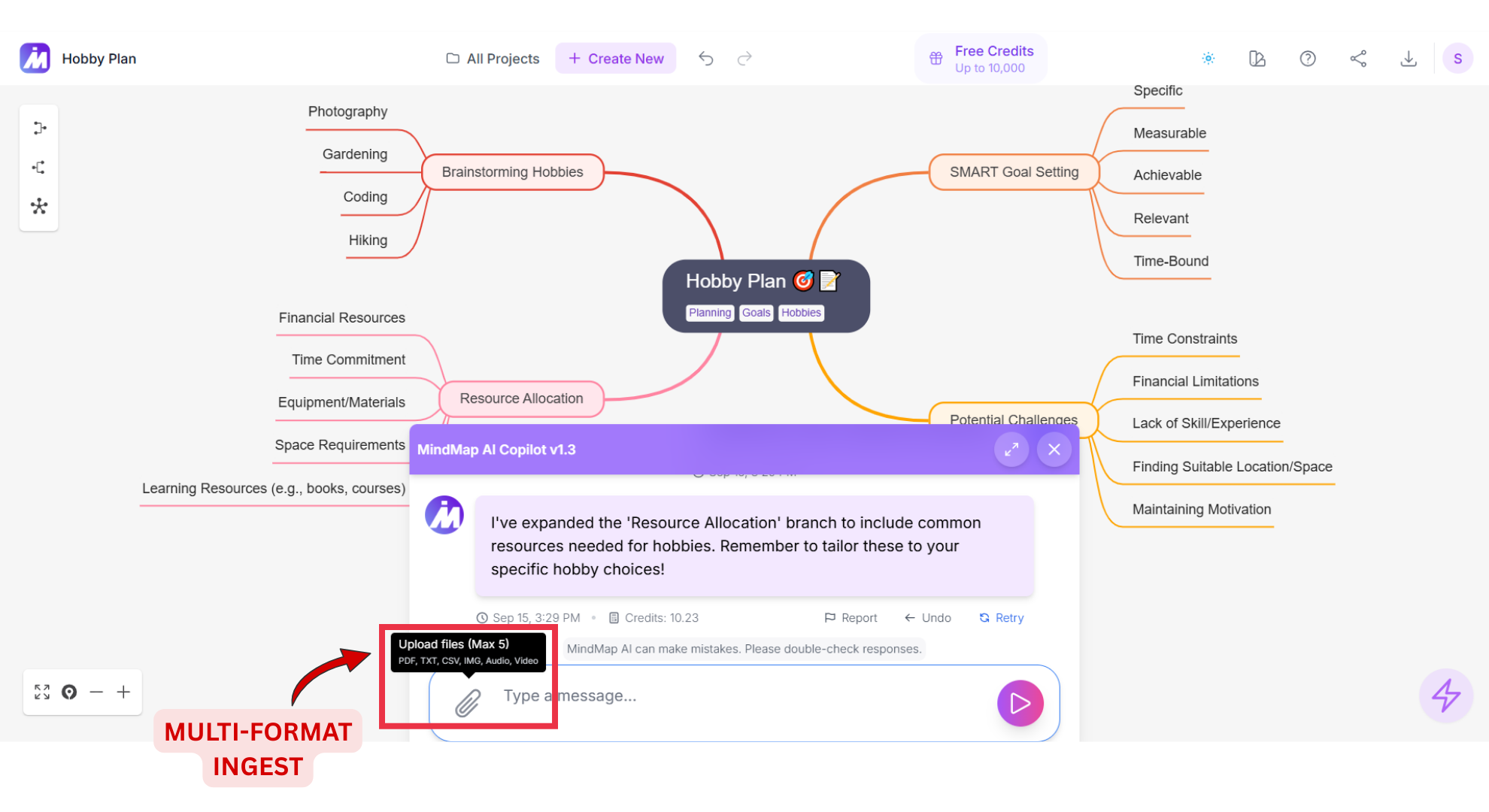 Multi-format ingest Screenshot of Mindmap AI