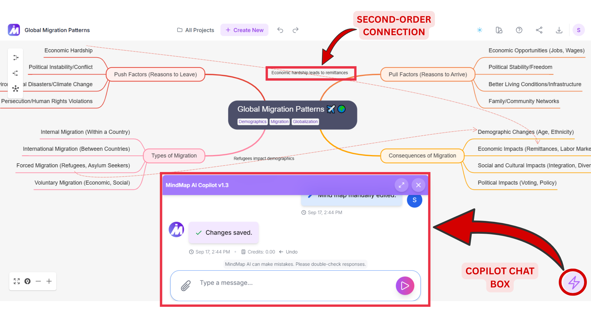 Copilot chat box and Second-order connection screenshot of Mindmap AI