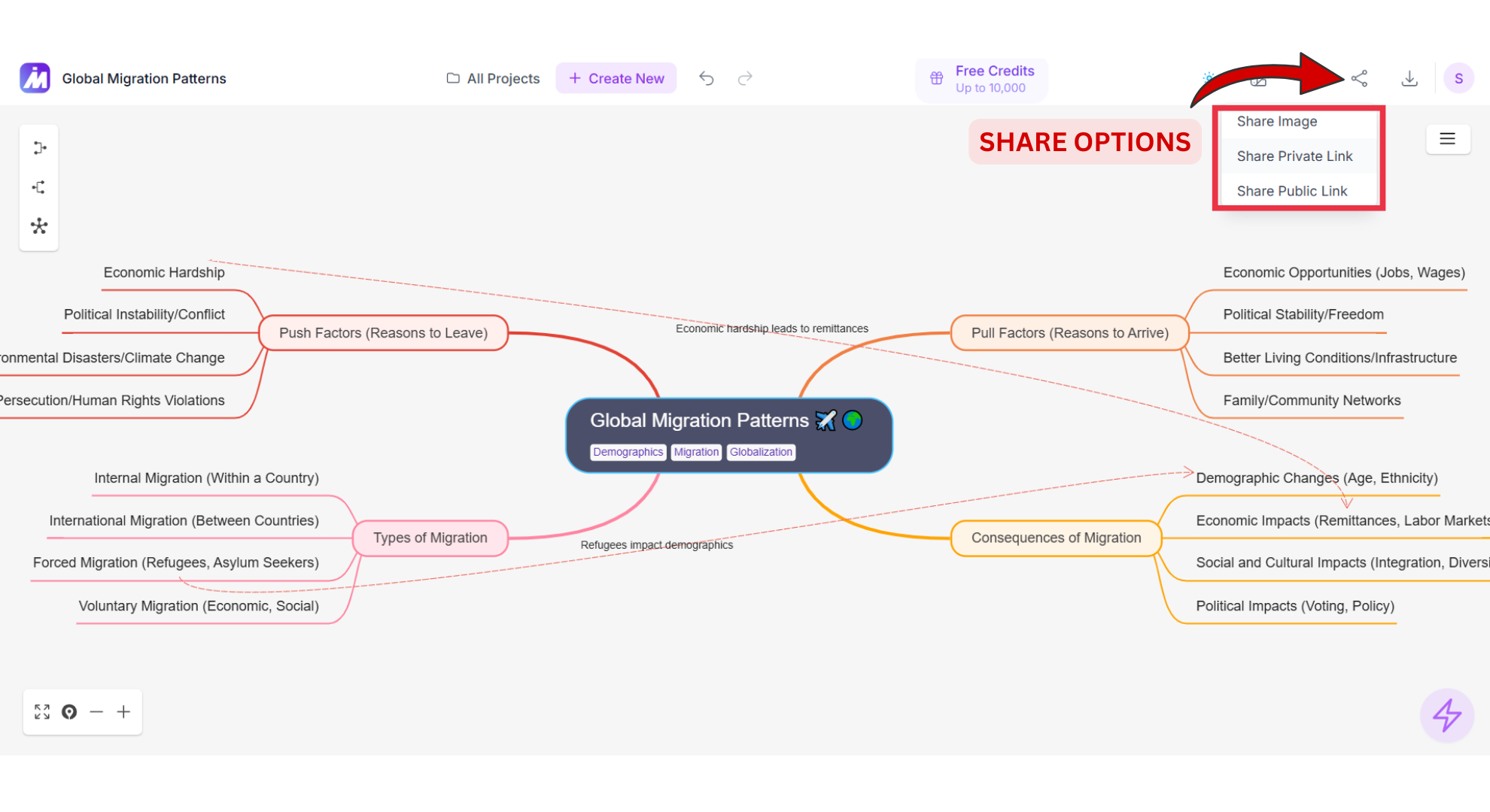 Share options screenshot of Mindmap AI