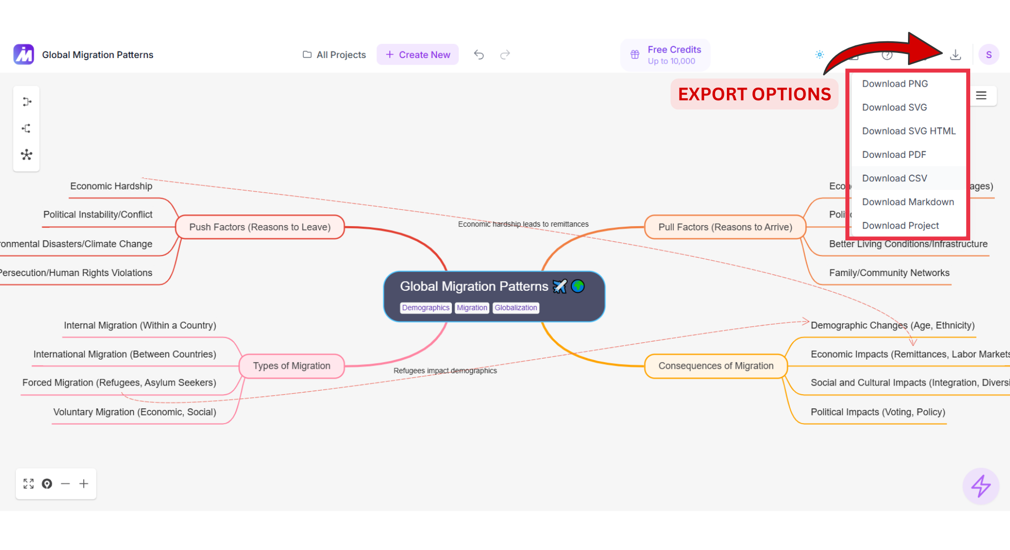 Export options screenshot of Mindmap AI