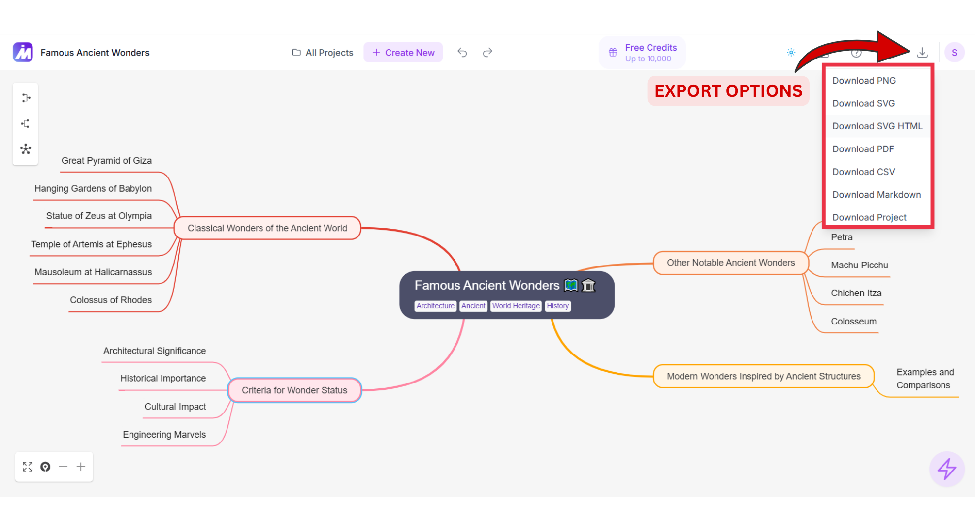 Export options screenshot of Mindmap AI