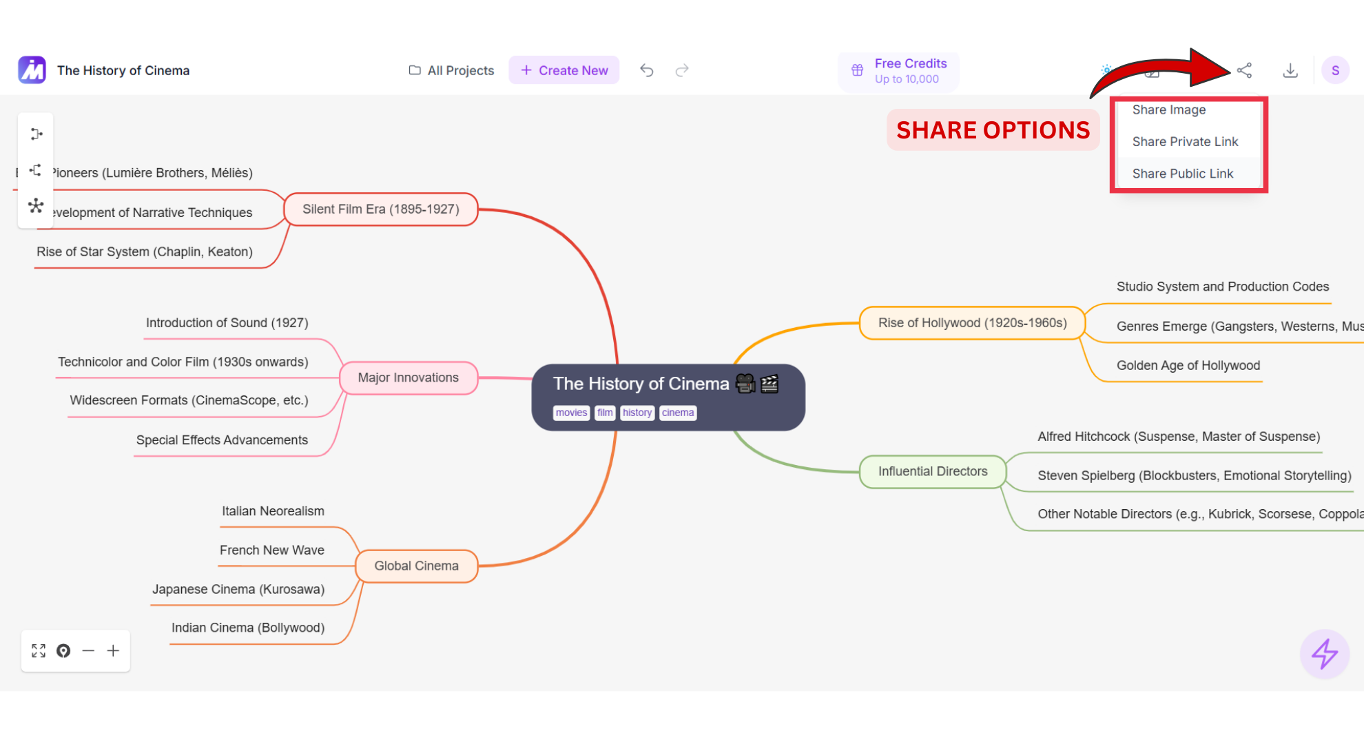 Share options screenshot of Mindmap AI