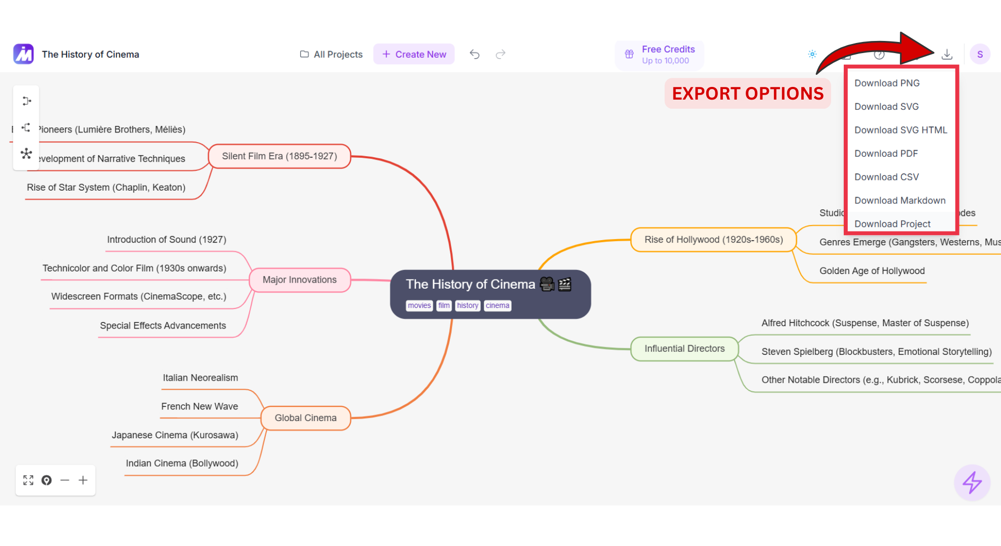 Export options screenshotof Mindmap AI
