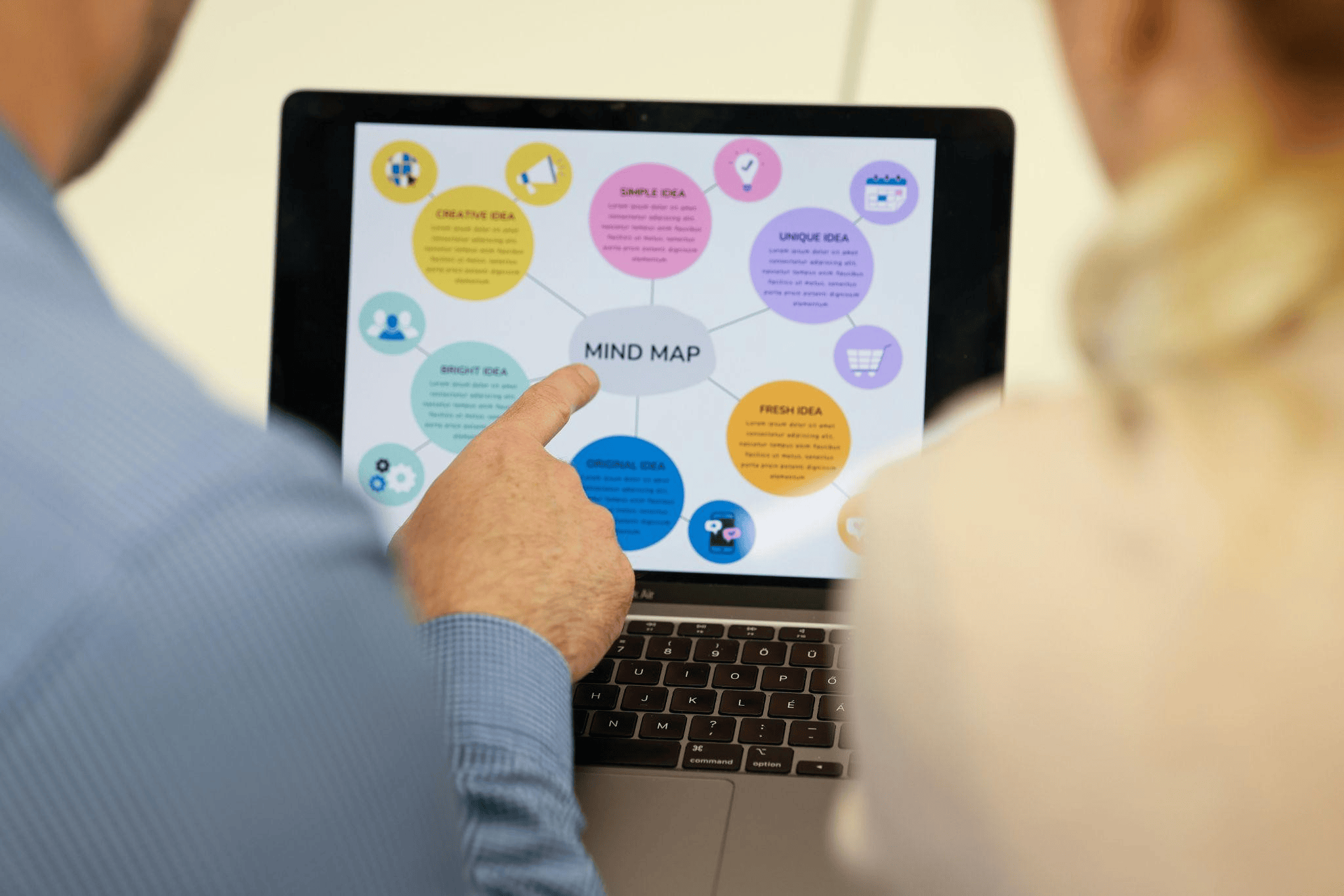 Visual map of departmental workflows