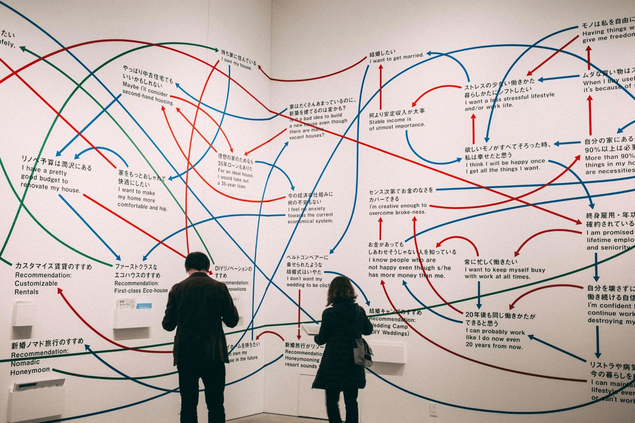 AI converting a whiteboard sketch into a structured map