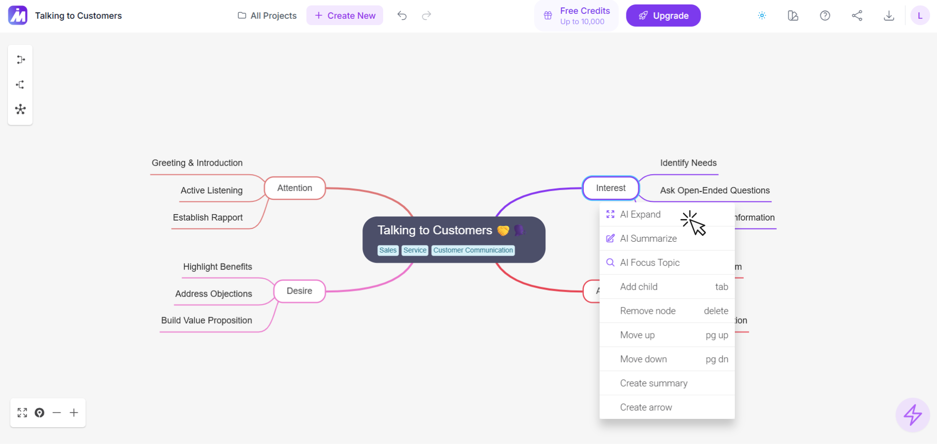 Talking to Customers mind map with AI options menu.