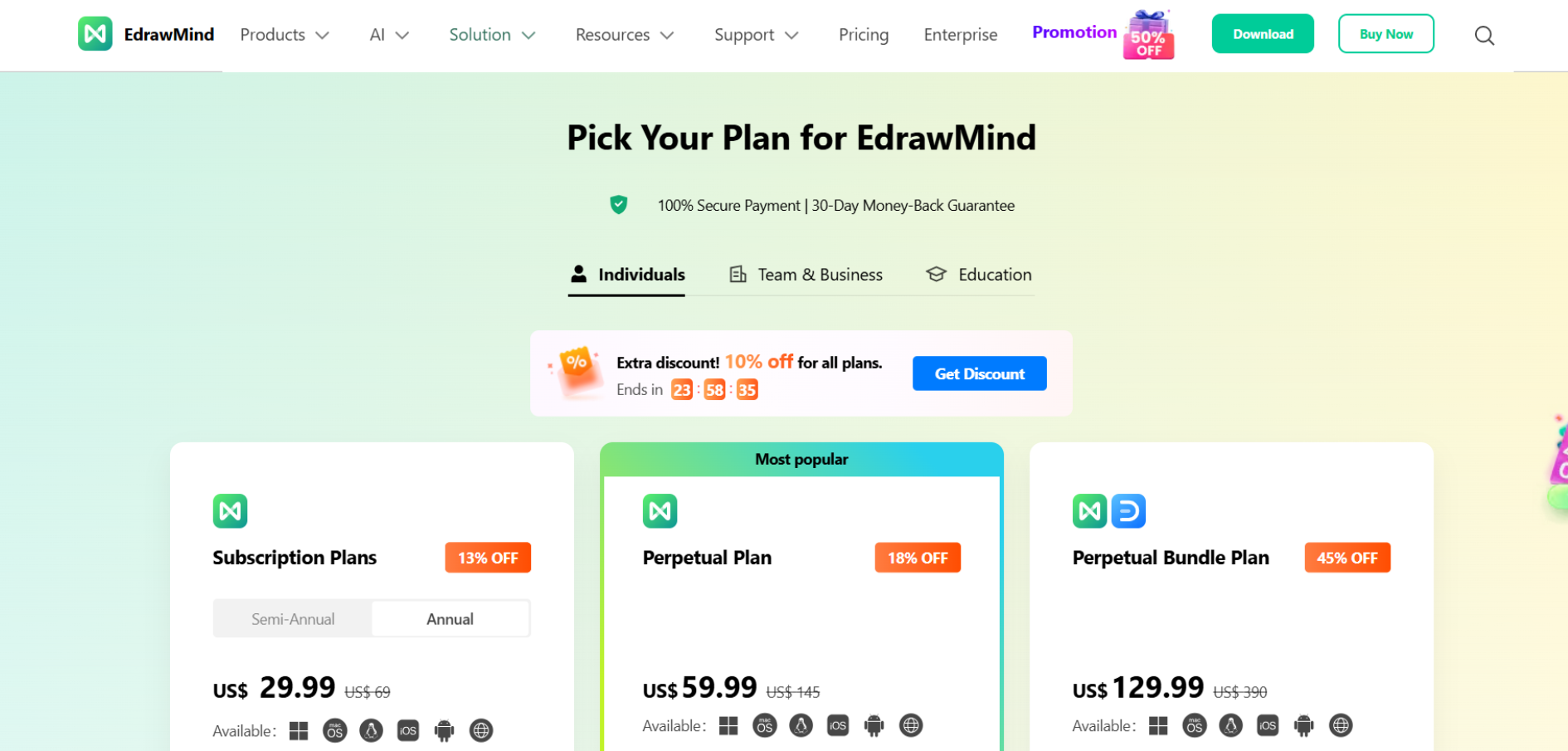EdrawMind lifetime license pricing 2025 — one-time purchase from $59.99 to $109.99