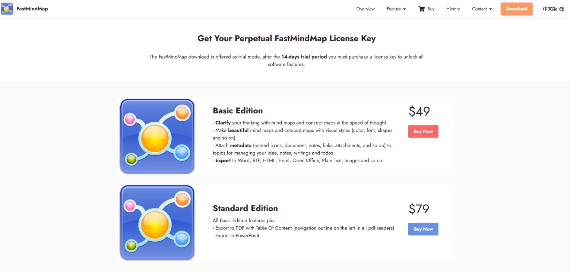 FastMindMap lifetime pricing 2025 — one-time payment between $49 and $79