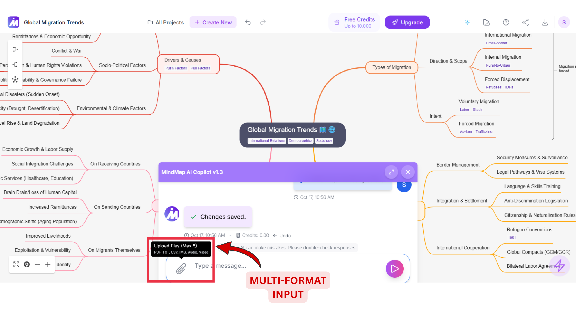 Multi-format input screenshot of MindMap AI