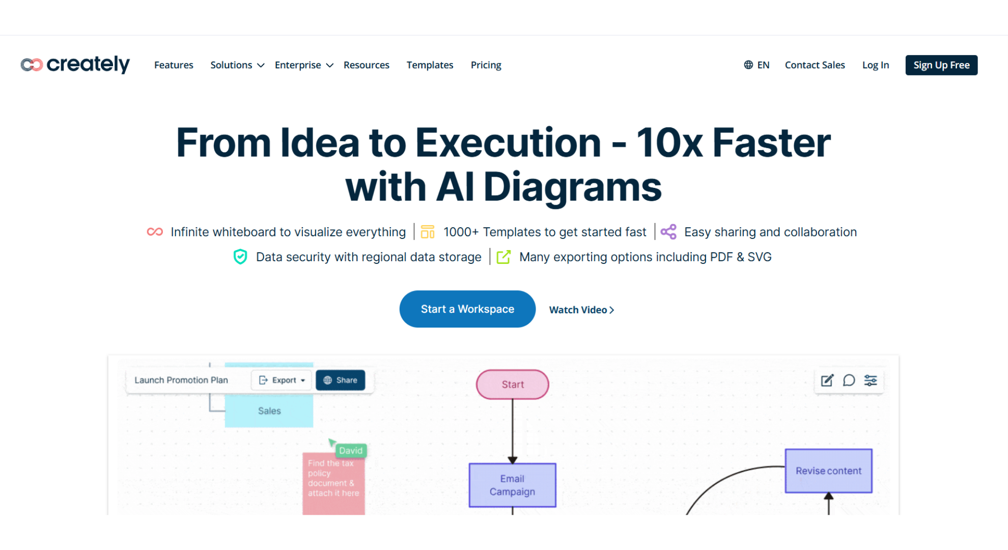 Creately tool home screen screenshot