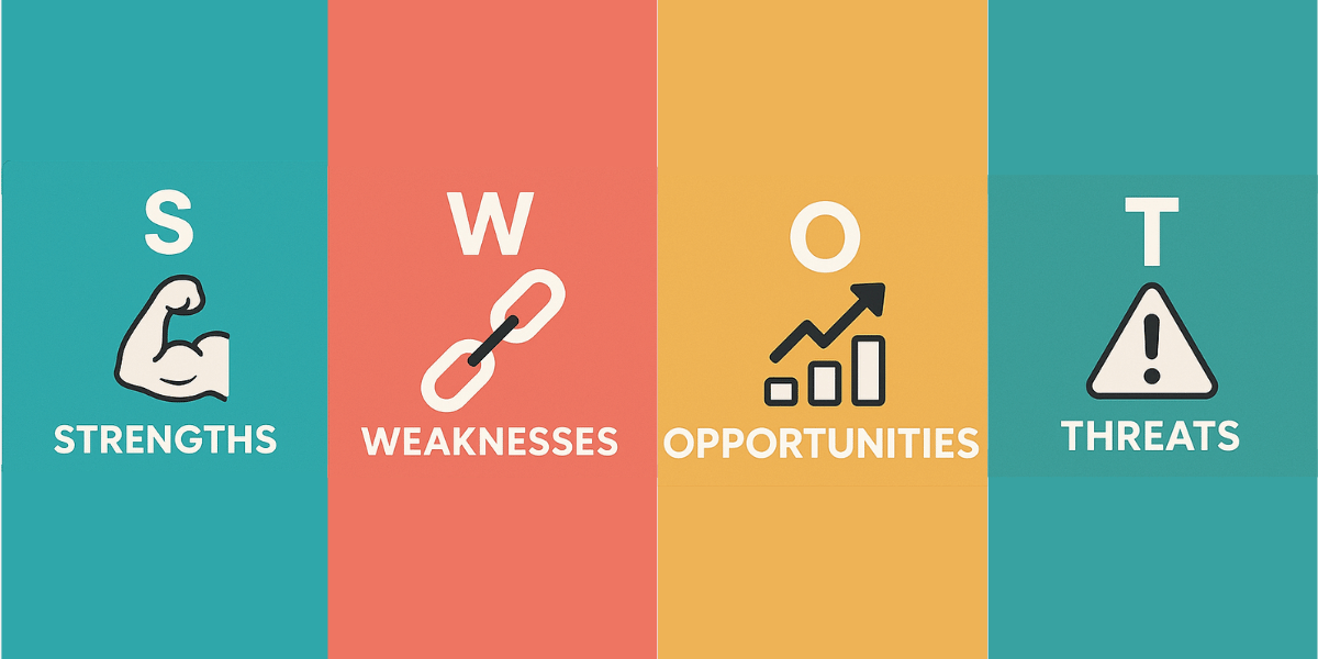 SWOT analysis puzzle: red Strengths, green Weaknesses, yellow Opportunities, blue Threats.