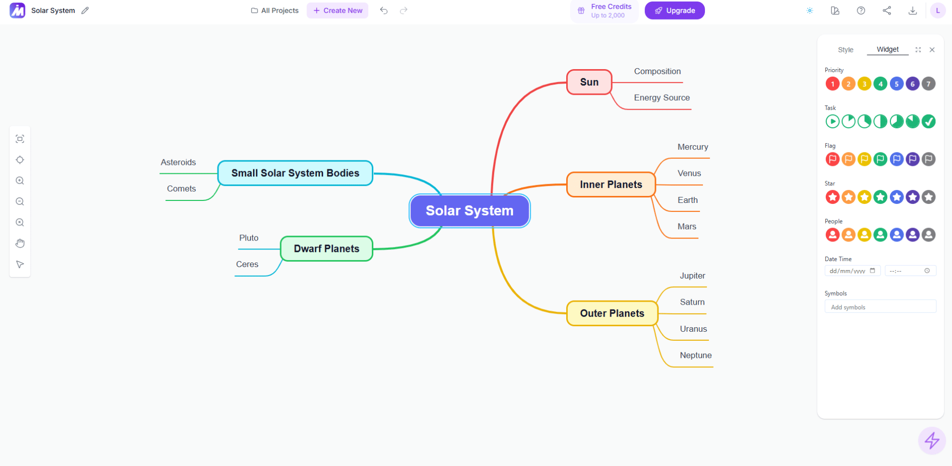 Parents and child using MindMap AI together, showing the collaborative visual learning process for dyslexic learners.
