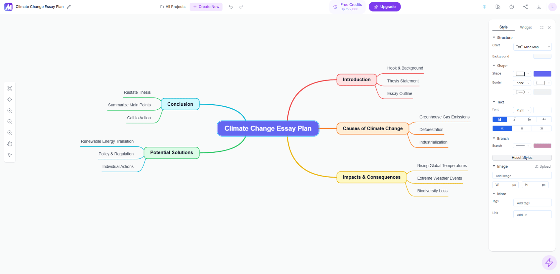 MindMap AI workspace illustrating creation of major branches from 'Climate Change Essay Plan,' with a red guidance arrow.